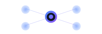 Talent Intelligence